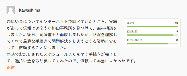 杉山事務所の口コミ1