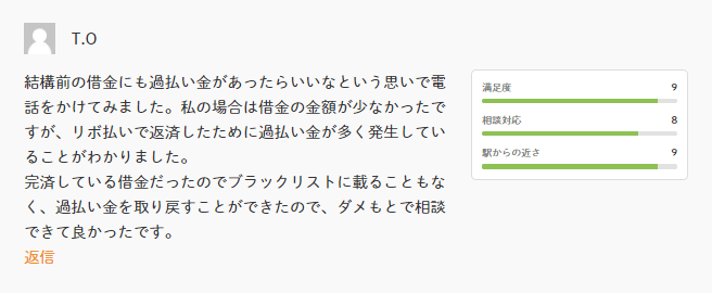 杉山事務所の口コミ2