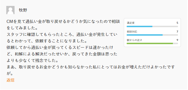 中央事務所の口コミ2