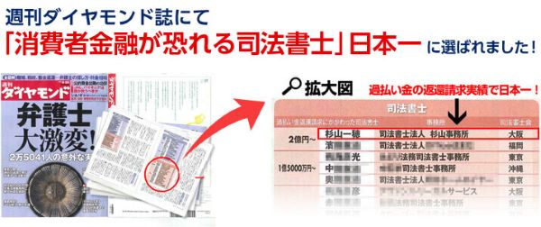 ダイヤモンド誌に取り上げられた杉山事務所