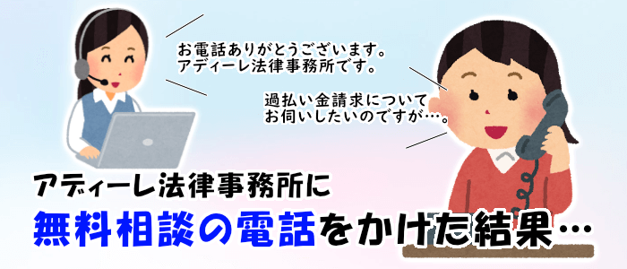 アディーレ法律事務所に無料相談の電話をかけた結果