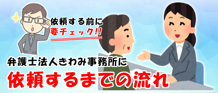 弁護士法人きわみ事務所に手続きを依頼する流れ