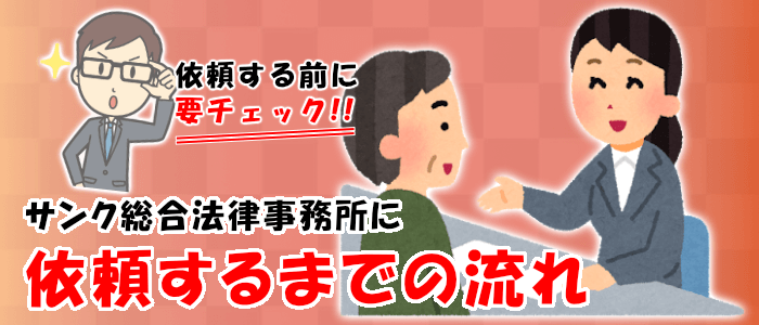 サンク総合法律事務所で依頼した場合の「過払い金請求」の流れ